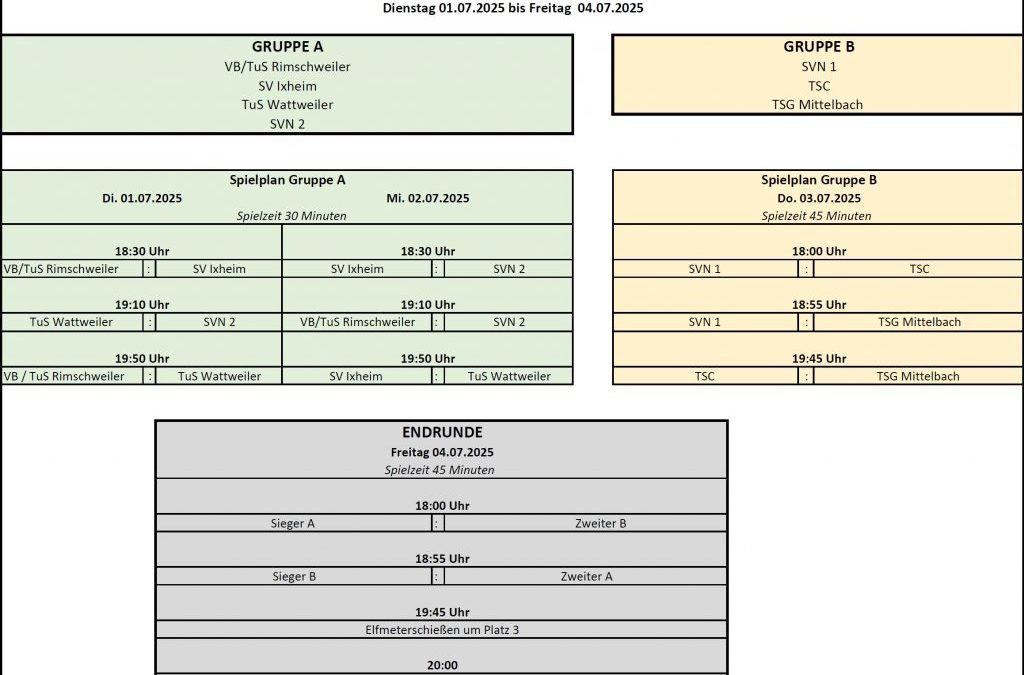 Stadtmeisterschaften 2025